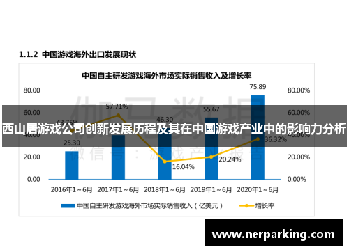 西山居游戏公司创新发展历程及其在中国游戏产业中的影响力分析